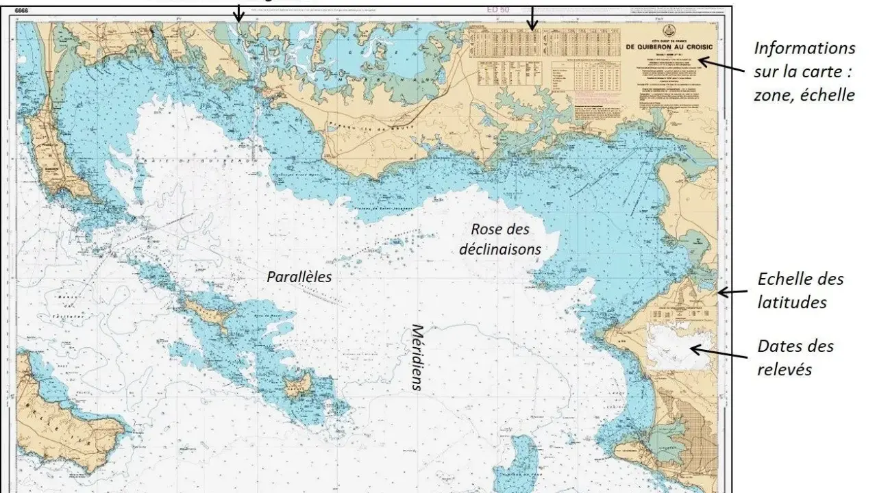 Carte marine gratuite de la côte de Quiberon au Croisic, avec échelles, rose des vents et informations de navigation.