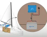Schéma d'installation de panneau solaire sur un bateau : un régulateur MPPT connecte un panneau solaire à une batterie.