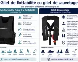 Comparaison entre gilet de flottabilité et gilet de sauvetage. Lequel choisir pour votre sécurité nautique ?
