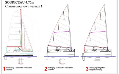 Trois versions du voilier Souriceau 4.75m : standard, dériveur rétractable, ou quille en V.