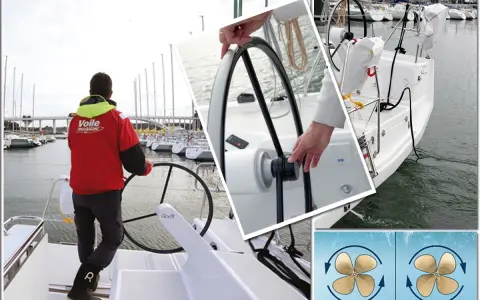 Un homme en blouson rouge au port, prêt à abattre voile. Gros plan sur la barre et les hélices du voilier.