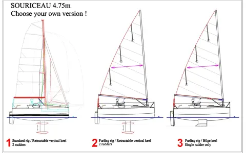 Trois versions du voilier Souriceau 4.75m : standard, dériveur rétractable, ou quille en V.