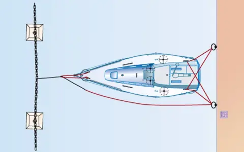 Vue aérienne d'un voilier amarré avec une pendille. Le bateau est relié à des chaînes et des corps-morts par l'avant et à un quai par l'arrière.