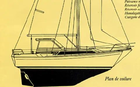 Plan de voilure du voilier Evasion 25, fiche technique détaillée.