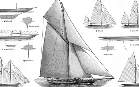 Illustration de différents types de voiliers, dont un grand yacht Meteor Kutter, avec des vues de coupe.