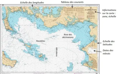 Carte marine gratuite de la côte de Quiberon au Croisic, avec échelles, rose des vents et informations de navigation.