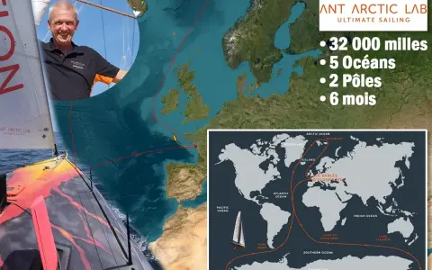 Norbert Sedlacek, skipper souriant, navigue autour du monde, traversant 5 océans et 2 pôles en 6 mois. Carte de sa route.