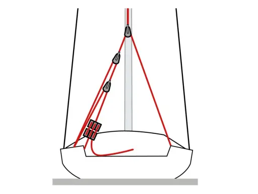 Schéma d'un pataras de voilier, montrant le système de poulies et de cordages pour ajuster la tension du mât.