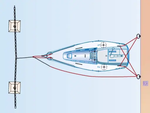 Vue aérienne d'un voilier amarré avec une pendille. Le bateau est relié à des chaînes et des corps-morts par l'avant et à un quai par l'arrière.