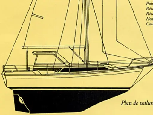 Plan de voilure du voilier Evasion 25, fiche technique détaillée.