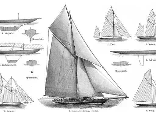 Illustration de différents types de voiliers, dont un grand yacht Meteor Kutter, avec des vues de coupe.