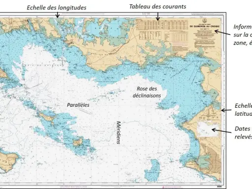 Carte marine gratuite de la côte de Quiberon au Croisic, avec échelles, rose des vents et informations de navigation.