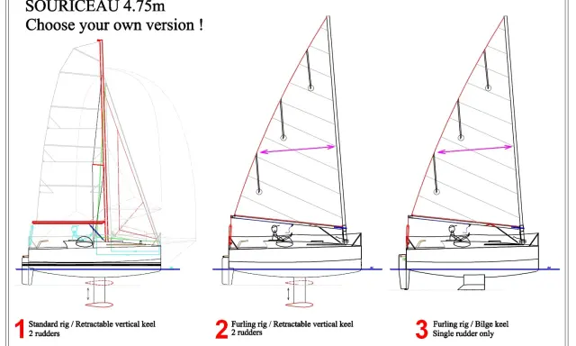 Trois versions du voilier Souriceau 4.75m : standard, dériveur rétractable, ou quille en V.