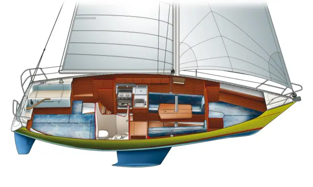 Coupe d'un voilier Aquavit, révélant un intérieur confortable avec cabine, cuisine et coin repas.
