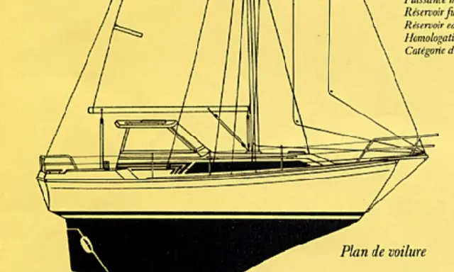 Plan de voilure du voilier Evasion 25, fiche technique détaillée.