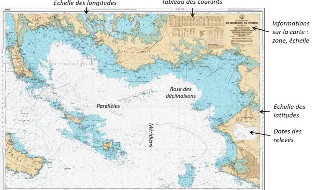 Carte marine gratuite de la côte de Quiberon au Croisic, avec échelles, rose des vents et informations de navigation.