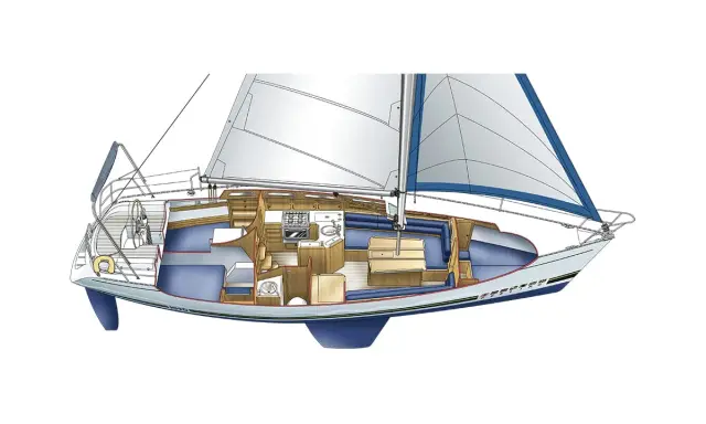 Coupe intérieure d'un voilier, montrant la cabine, la cuisine et le poste de pilotage. Fiche technique Feeling 1090.