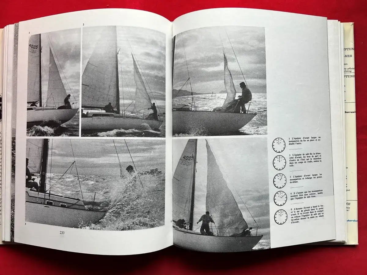 Alain Gliksman, voilier en action, manœuvres de voile expliquées par des photos et des schémas.
