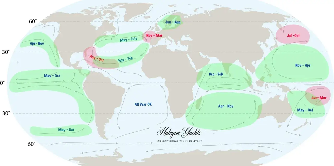 Carte des routes maritimes idéales pour un transatlantique à voile, indiquant les périodes favorables par zone.
