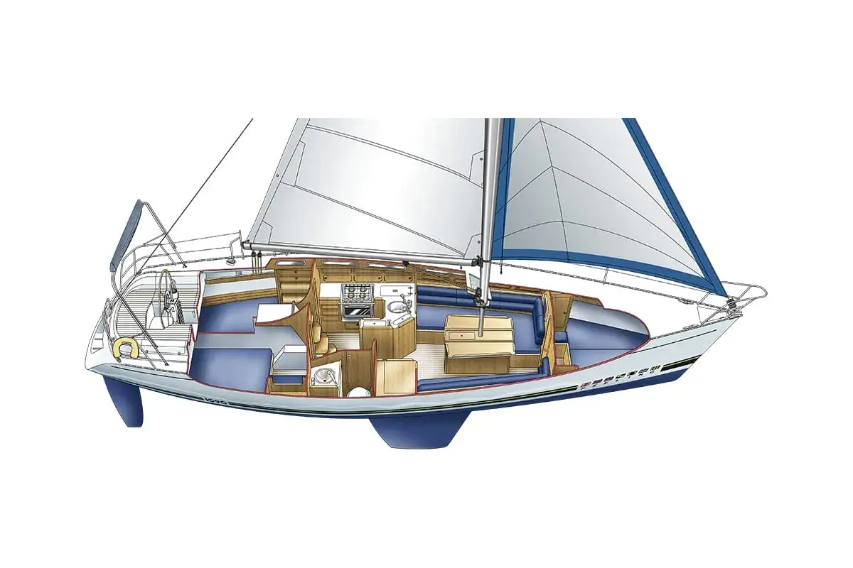 Coupe intérieure d'un voilier Feeling 1090, montrant la cuisine, le salon et le poste de pilotage. Fiche technique détaillée.